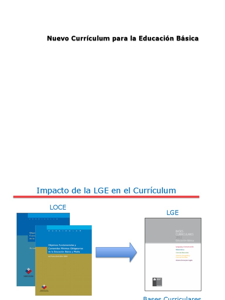 Bases Curriculares ACTUALIZADAS PDF Plan de estudios Aprendizaje