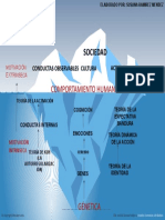 Iceberg Diagram PowerPoint