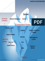 Practica 1 Iceberg-Diagram PDF