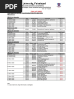 Private Affiliated Colleges Fall 2019