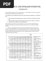 Tolerance and Fits (Adjustments)