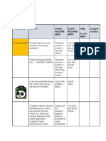 Programs Script Visual Require Ment Audio Require Ment Time Allot Ment Assigne D Editor