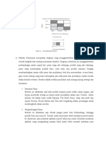 Strategi Bisnis