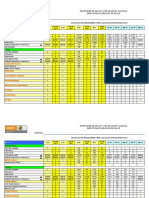 A Catalogo de Indicadores para la Evaluación Sistemática 2008