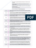 FS Origins+timeline PDF