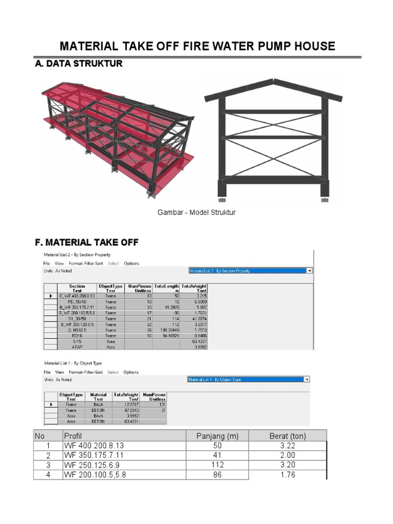 Material Take Off Fire Water Pump House: A. Data Struktur | PDF