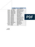 DATA PEMBAGIAN TUGAS SMK NEGERI 1 PASIRKUDA.xlsx