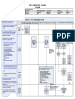 CL+Accreditation+of+Tesco+Certified+QC+Process+and+Note+v1.pdf