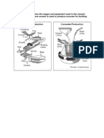 The Diagrams Below Show The Stages and Equipment Used in The Cement