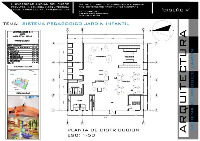 Plano de Aula para Jardín Infantil | PDF
