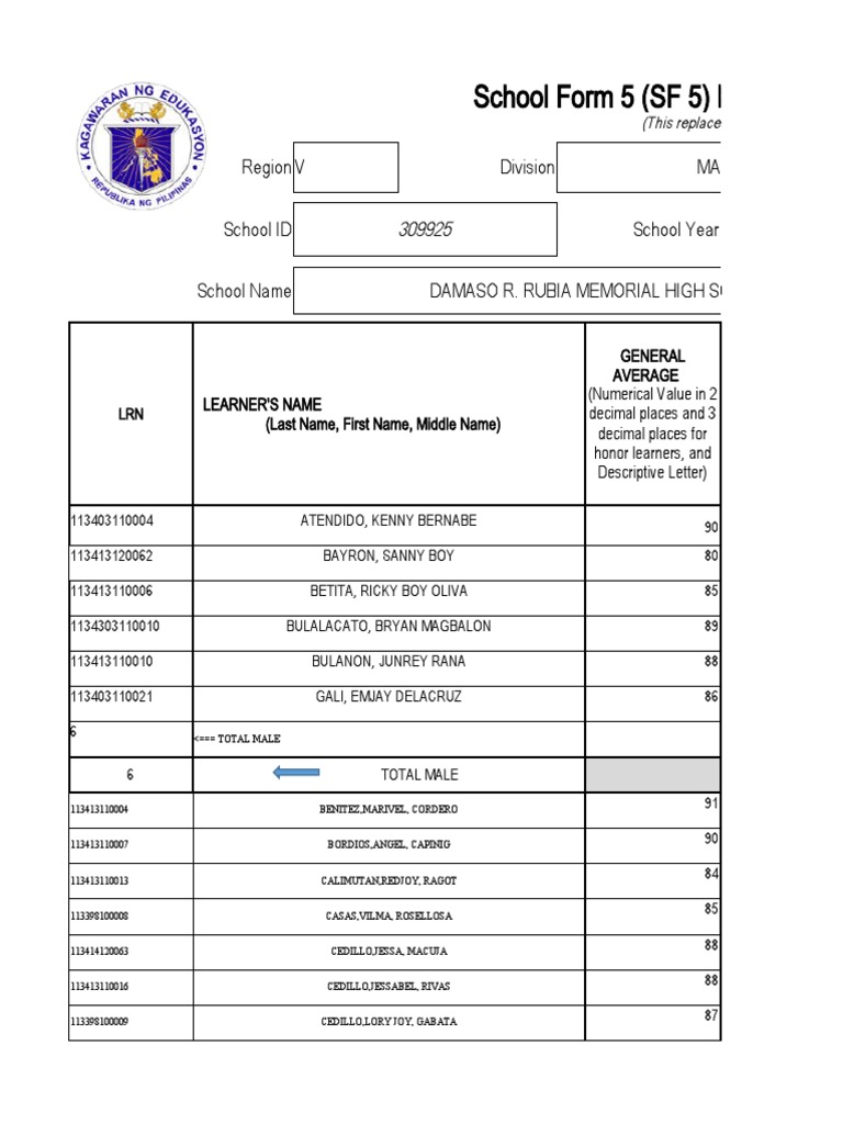 School form 5 sf 5 report on promotion level of proficiency pdf