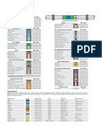 M2 Pipe Identification Tape To ISO14726