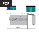 Temperatu Pressure 700 1.007902 5 Gas/Co 900 1.208165 5 Sio2 (Quart 1100 1.861712 5 1300 1.990051 5 1500 1.998716 5