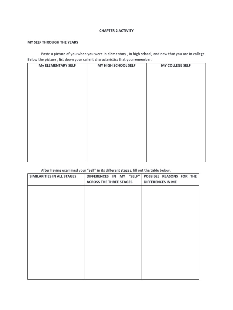 Chapter 2 Activity UTS PDF | PDF