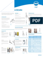 Cleaning and maintenance of pH probes