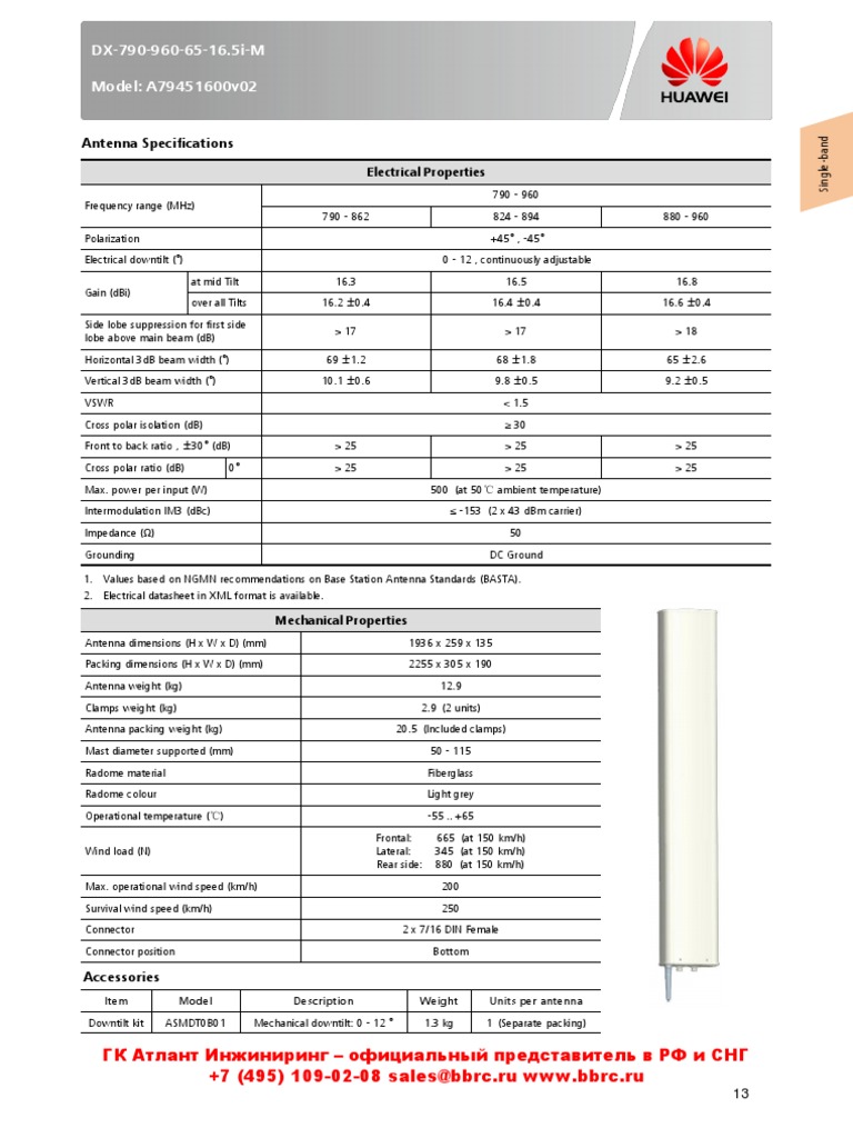 DX7909606516.5iM Model A79451600v02 Antenna Specifications PDF