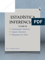 Estadística Inferencial Clase#1