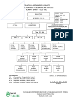 ppi 1 ep 2 STRUKTUR  ORGANISASI  KOMITE PPI 2017 REVISI