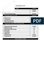 AM Feasibility Corrected-1 PDF