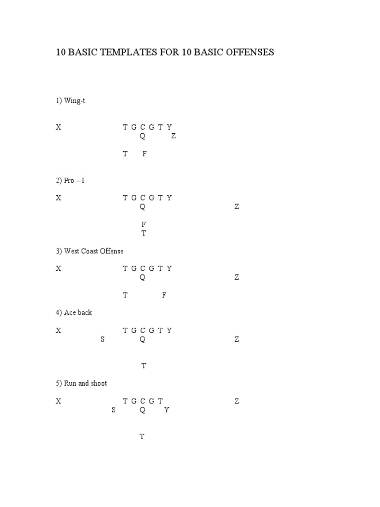 10 Offensive Play Templates | PDF