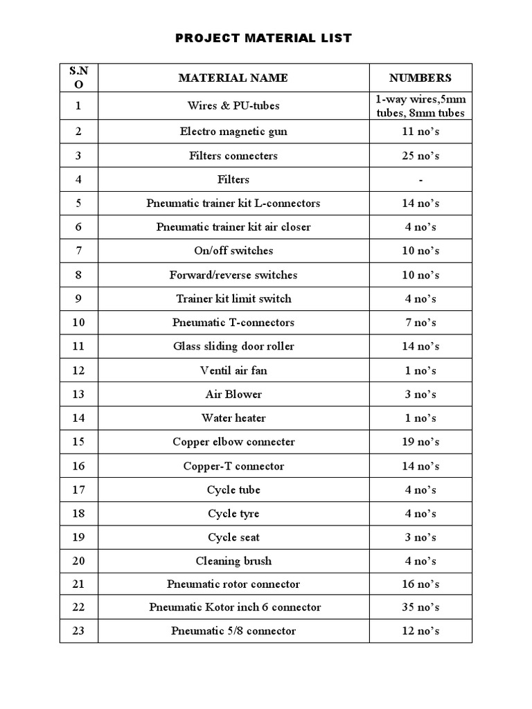 Project Material List PDF
