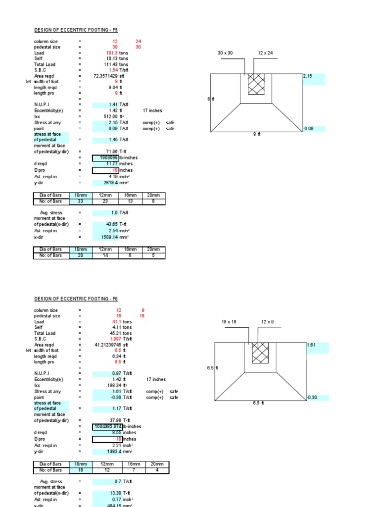 Design of Eccentric Footing - F5 | PDF | Architectural Design ...