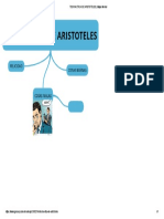 Actividad 1teoria Etica de Aristoteles - Mapa Mental