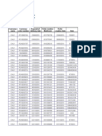 Item Customer Name Customer Order Number Requested Delivery Date Order Number Medtronic Order Creation Date