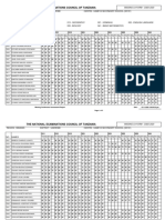 The National Examinations Council of Tanzania: Missing Ca Form - Csee 2020