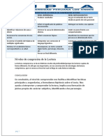 Cuadro Comparativo de Los Niveles de Comprension Lectora