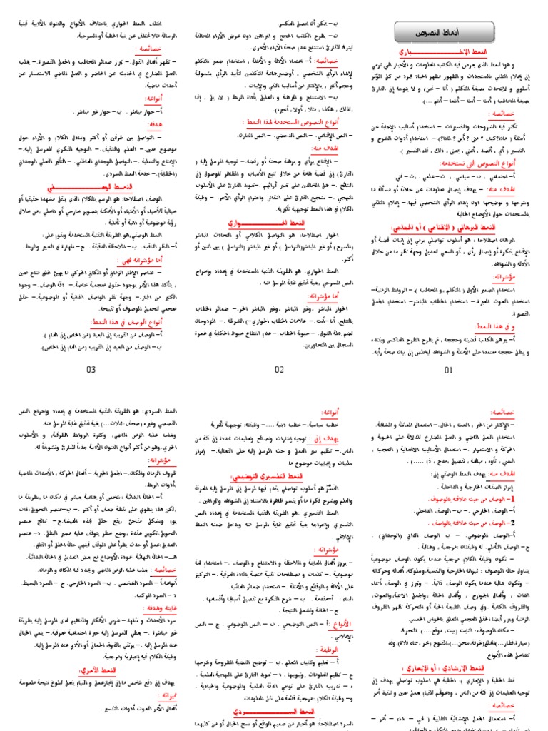 Arabic3as Anmat Nosos Pdf