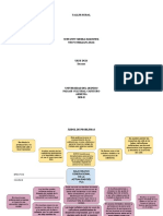 Taller Rural PDF