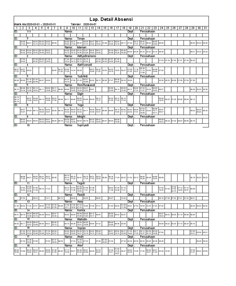 1 StandardReport-1 | PDF