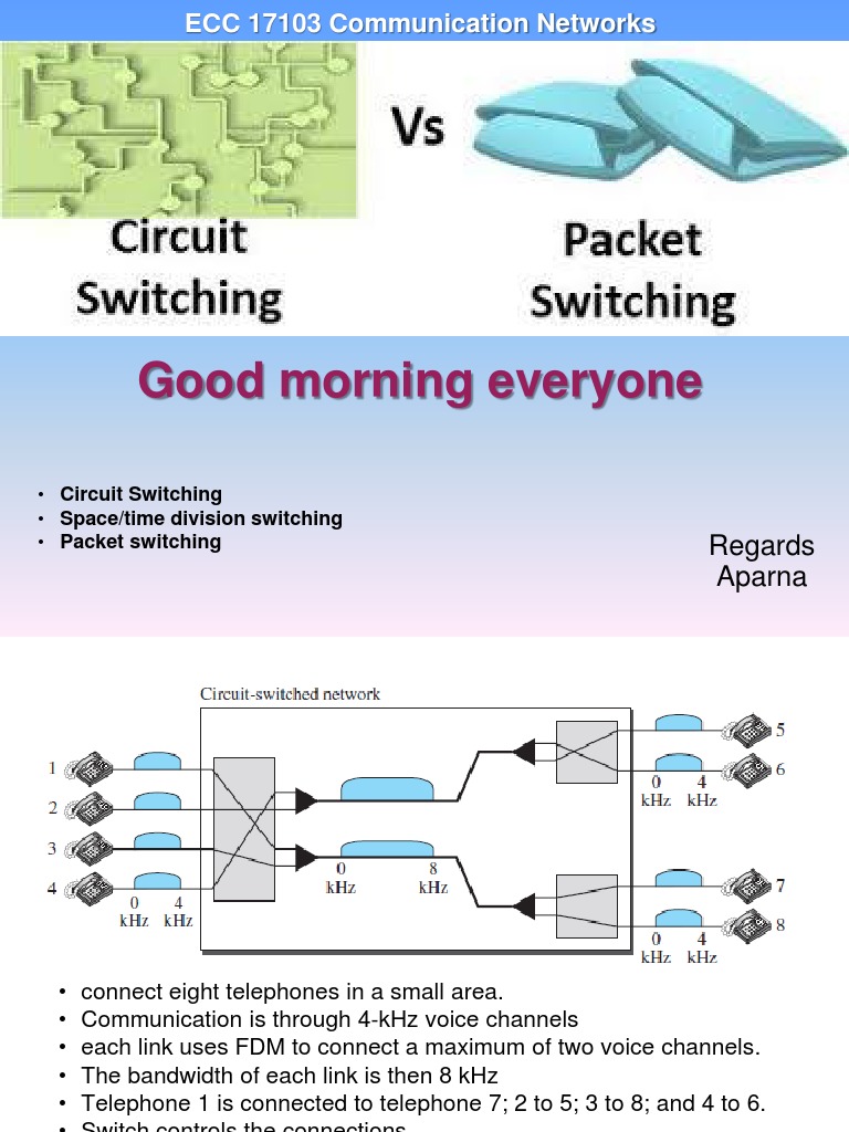 Lecture 18 - 19 - Switching Cont. - Message Switching | PDF | Packet ...