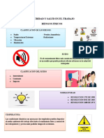 Infografia Riesgos Fisicos