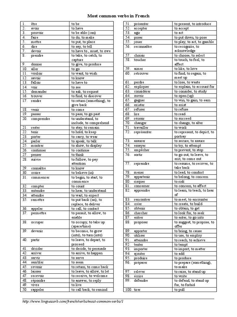 Top 100 Common French Verbs | PDF