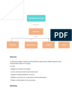 ORGANIGRAMA y Dofa