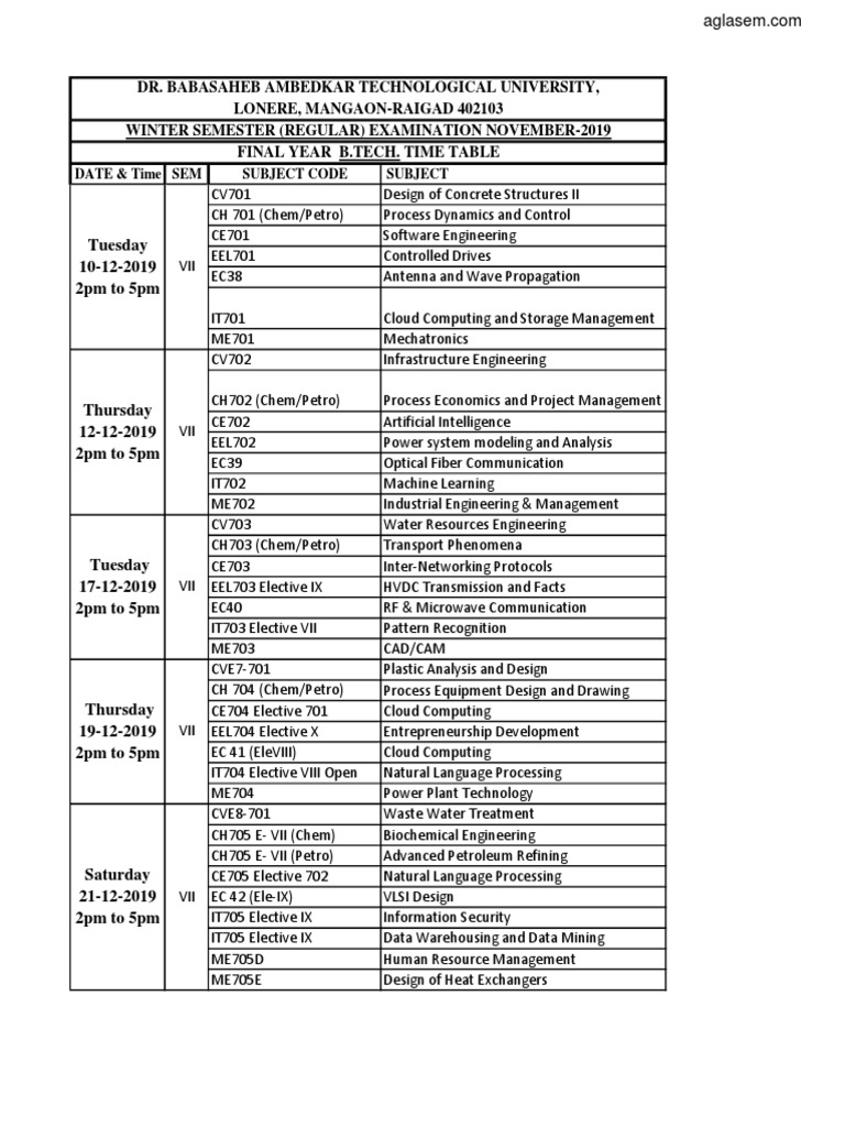 B.Tech Final Year Exam Schedule | PDF | Cloud Computing | Engineering