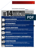 14 Motores para El Desarrollo Productivo de Venezuela - Multimedia - teleSUR PDF