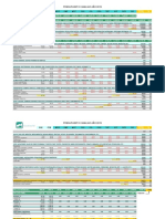 Plantilla Presupuesto Familiar