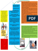 Mapa Mental de Los Derechos y Obligaciones de Los Patrones