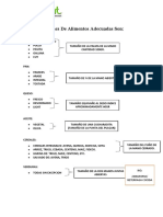 PLAN DE DIETA ROCIO ISABEL HORNA ESPINOLA SEMANA 01.docx