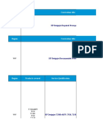 2020-08 Guide To Service Qualification