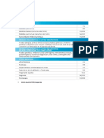 1 201 1 Copagos Adeslas Plena Vital PDF