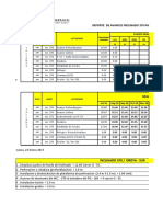 Reporte - de - Operacion - Diaria - Cuarta Semana Enero 2017