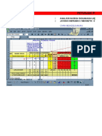 Analisis Kelas Xi Ipa 2 2018