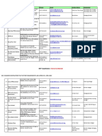 New Approved Builders For Publishing - 2019 PDF