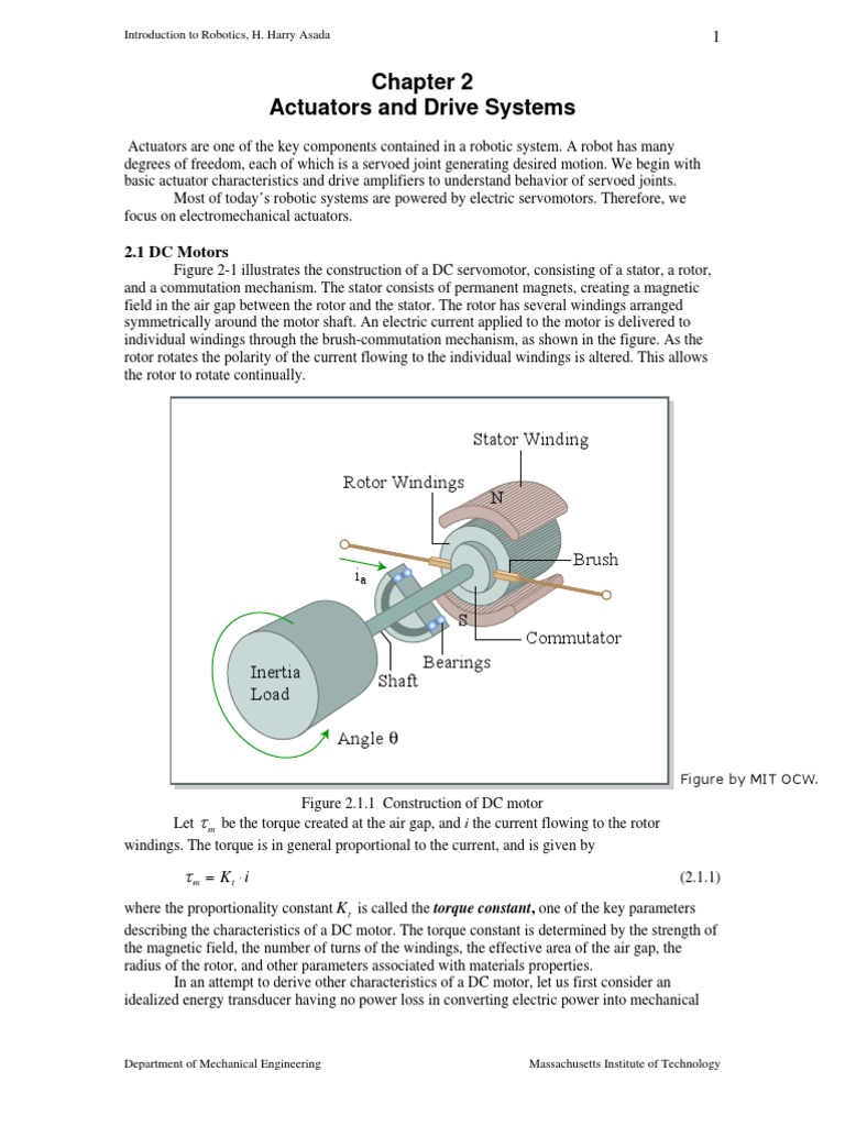 chapter22 Electric Motor Rotation Around A Fixed Axis
