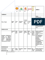 Taller Aceites Iso