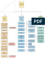 Pedagogía de La Autonomía - David Hernández